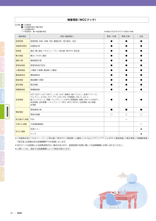 健康教育マニュアル Sprecher + Schuh KTA7-25S-16A Motor Circuit Controller Class 10